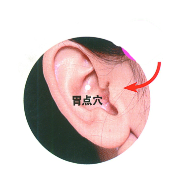 胃点穴