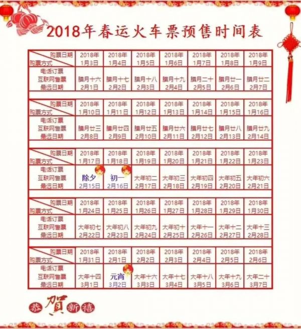 2018年春运时间