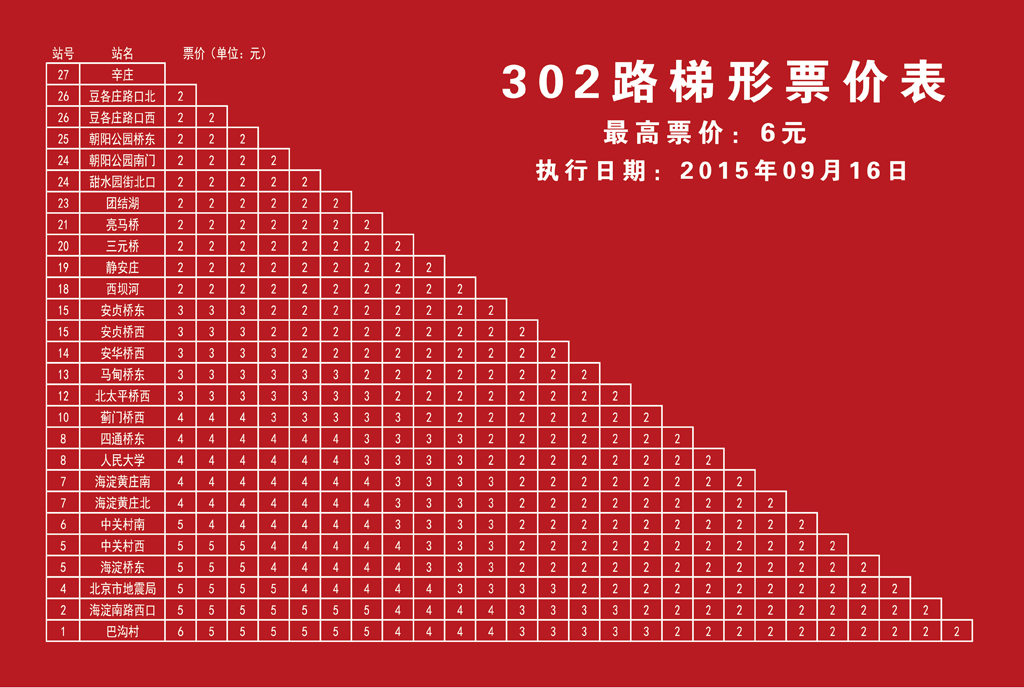 北京公交302路