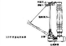 接地短路器