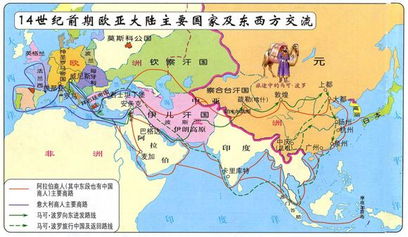 丝绸之路