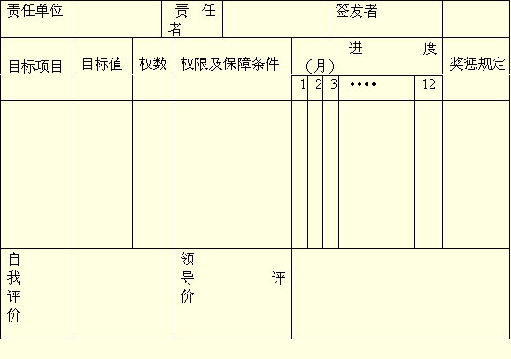 目标管理卡