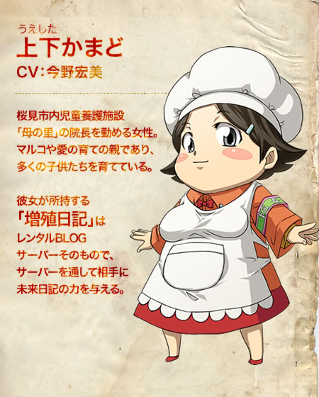 讲述主人公 a target="_blank" href="/item/天野雪辉/7723292" data