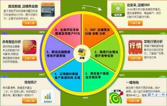 360商店应用=360商店应用市场百度车机助手