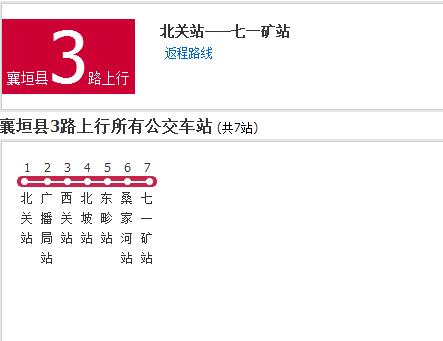 p>襄垣县公交3路是襄垣县公交路线,隶属于襄垣县创新城乡公交有限