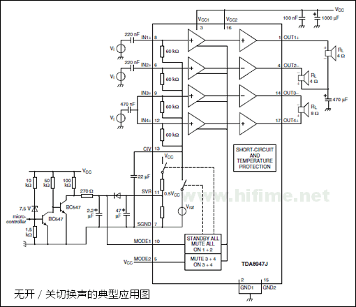  p>tda8947j 包含一个独一无二的保护电路,它只与在芯片内部的多个