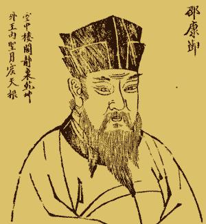 赏析邵雍的《乾坤吟》，新解描写易学知识的诗_百科TA说