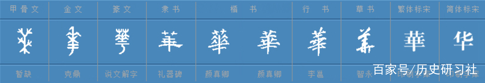 “中华”从何而来？一个“华”字有多特别？_百科TA说