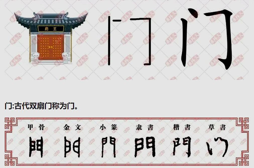 门随处可见，但深究起来门也有等级之分_百科TA说