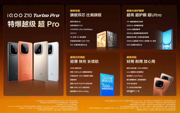 iQOO Z10 Turbo Pro_百度百科