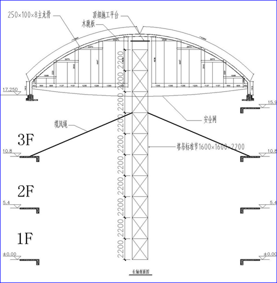 椭圆形钢结构采光顶无胎架安装施工工法