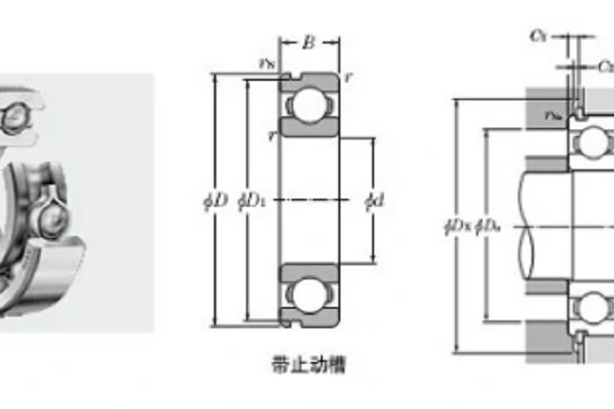  p>ntn 6208n轴承是深沟球系列轴承,内径为40mm. /p>