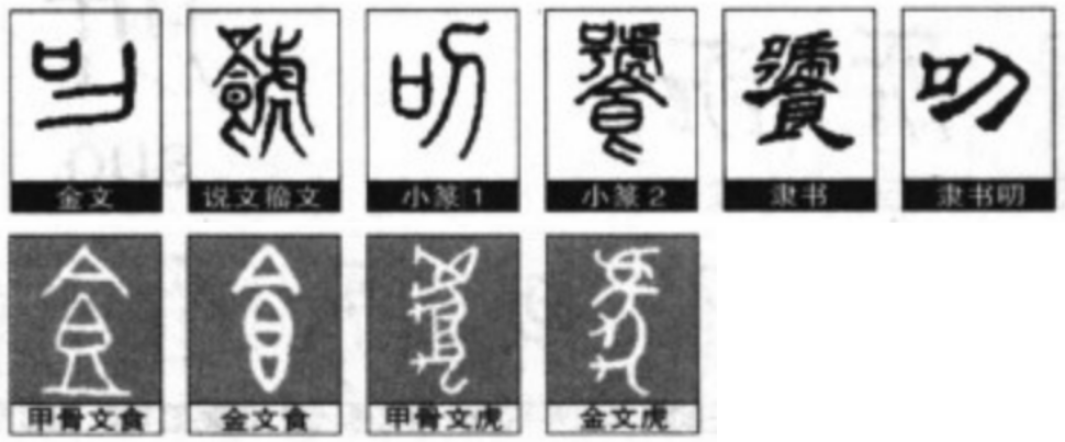  p data-id="gnffbg5xbp">饕,汉语二级字,读作tāo,最早见于金文.