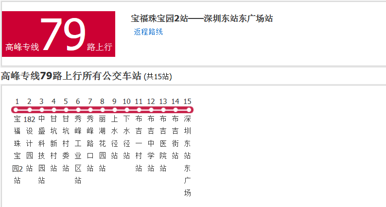  p>深圳公交高峰专线79路是深圳的一条公交线路,隶属于深圳市东部公共