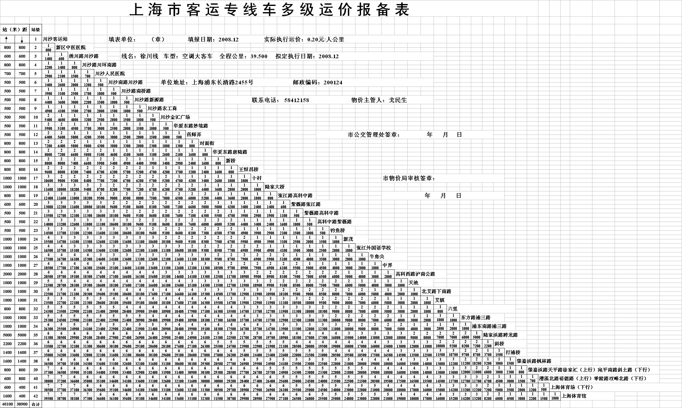  p>徐川专线是川沙往返徐汇的一条重要公交线路,由巴士四公司营运.