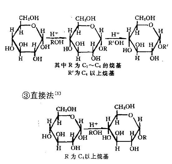 烷基葡萄糖苷