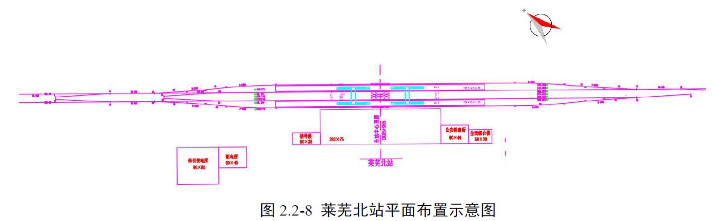 8fkz">莱芜北站(laiwubei railway station),位于中国山东省济南市 a