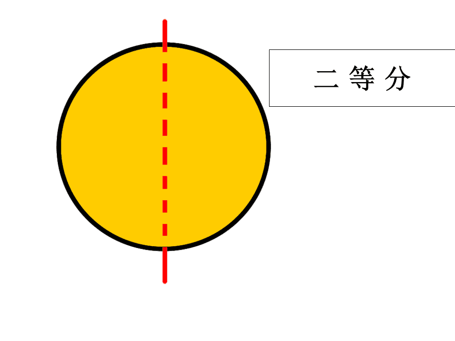 一个词语,在初等几何中,二等分是指对几何图形进行对称等价的分割