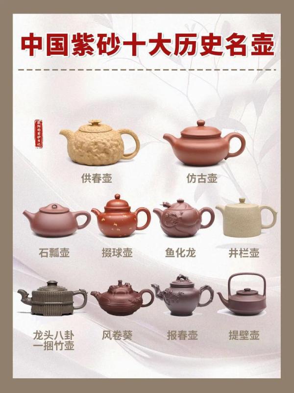 中国紫砂十大历史名壶_百度百科