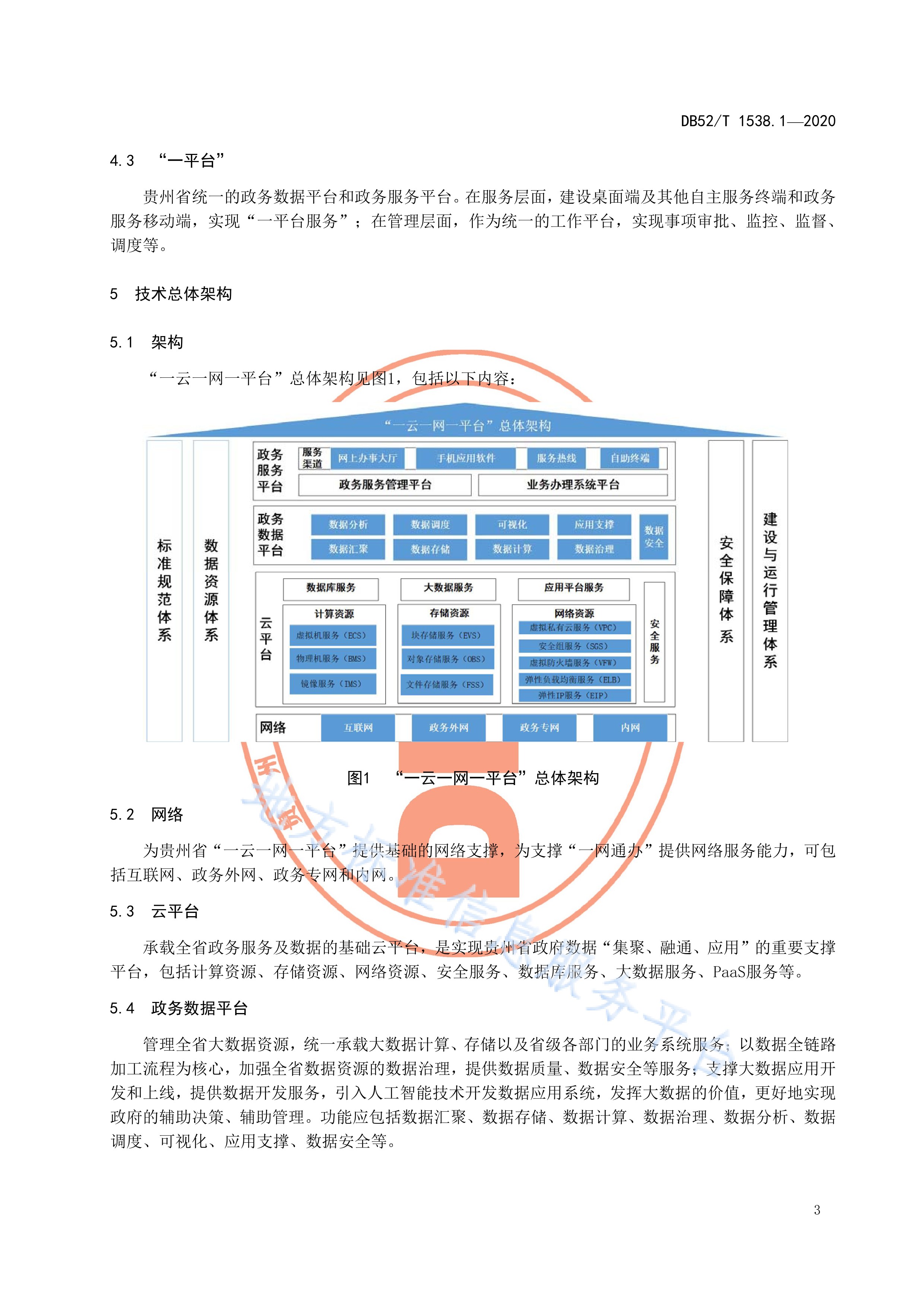  p>《"一云一网一平台"—第1部份:总体架构》(db52/t 1538.