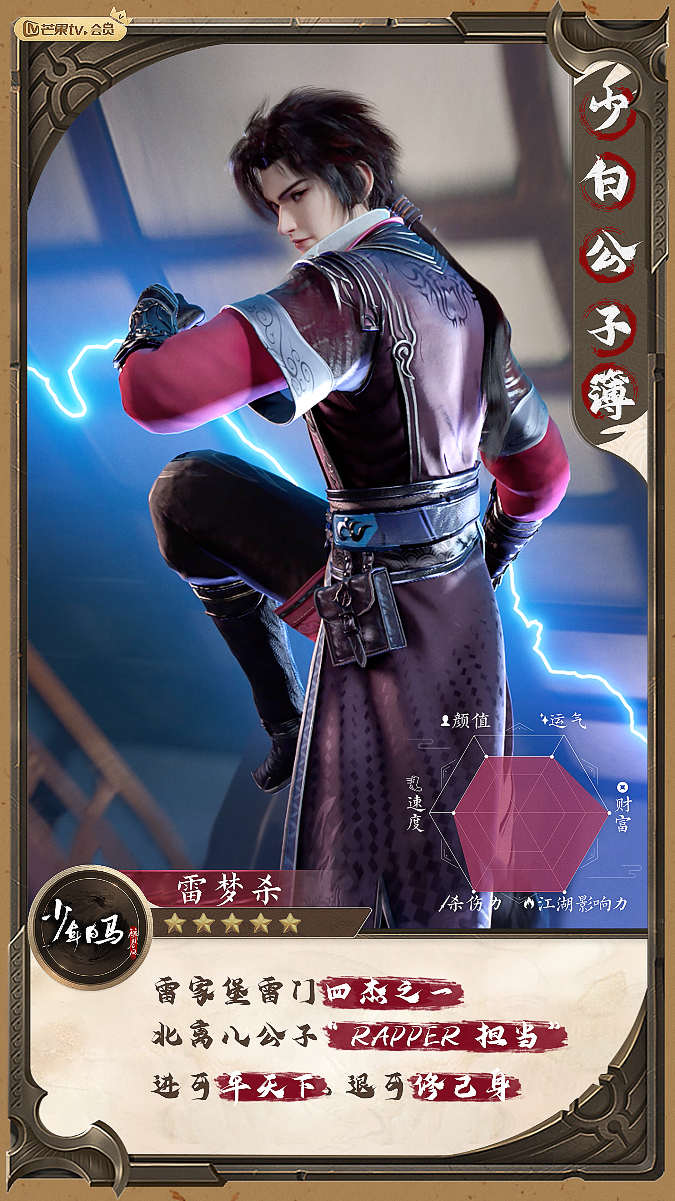 少年白马醉春风