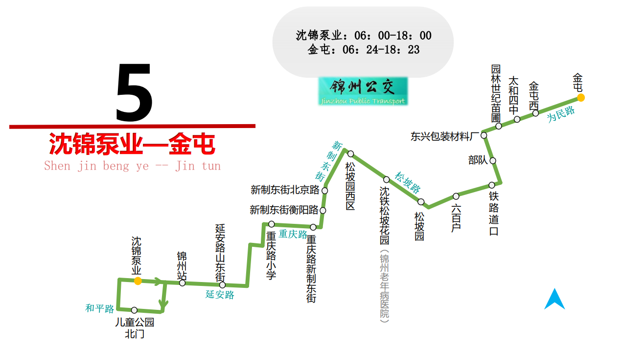 锦州公交线路图