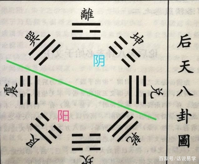 “乾道成男，坤道成女，乾知大始，坤作成物”如何解读_百科TA说