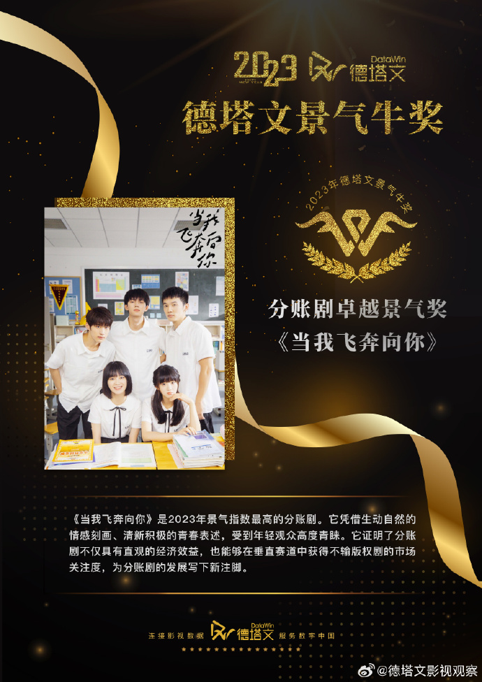 演技商业双线突围，“守护型男主”周翊然展青春剧号召力|星解读_百科TA说