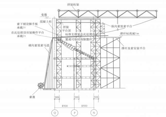 双向张弦钢屋架滑移与张拉施工工法