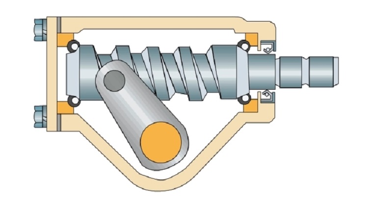 蜗杆曲柄销式转向器