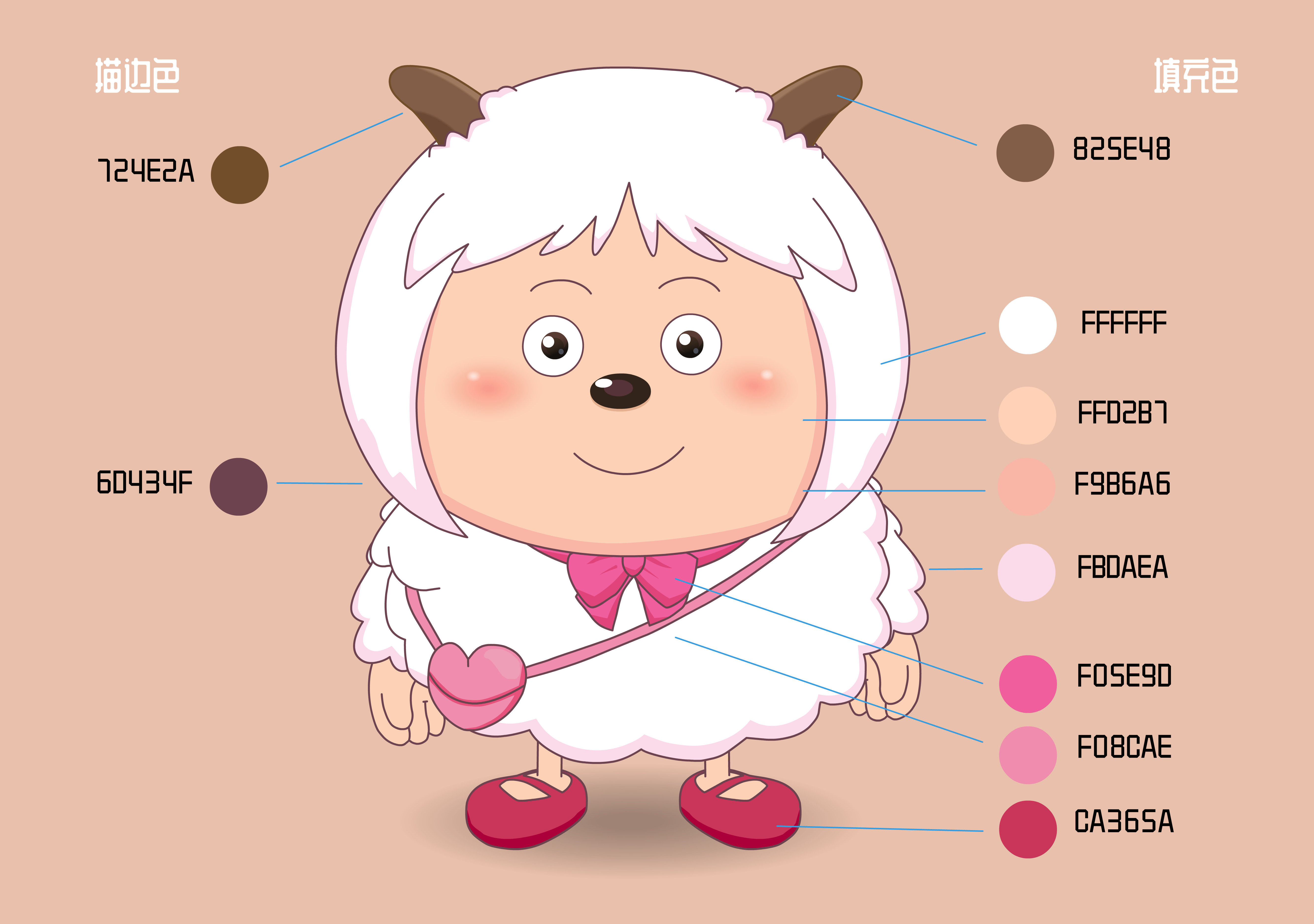  p>暖羊羊,出自国产动画片《 a target="_blank" href="/item/喜羊羊