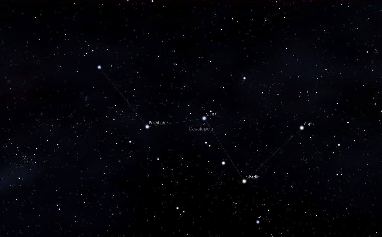  p>仙后座a(cassiopeia a)是银河系内中已知的最年轻的 a href="#"