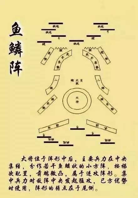 早年岳飞也曾打过游击战？后得到高人传授阵法成为名将_百科TA说