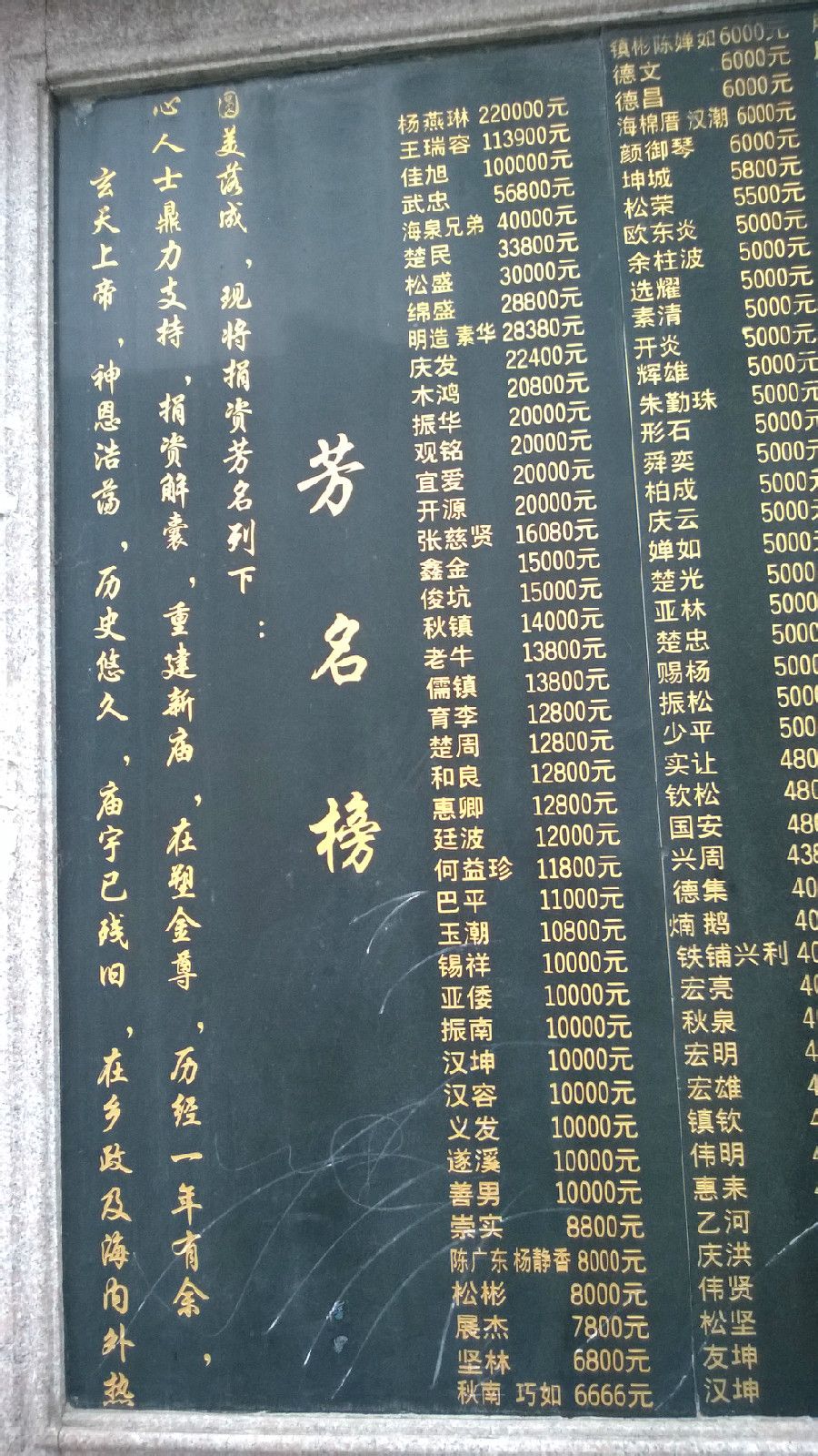  p> b>石桥头 /b>,原名"桥头",潮汕杨姓大村落,位于广东省普宁市东部