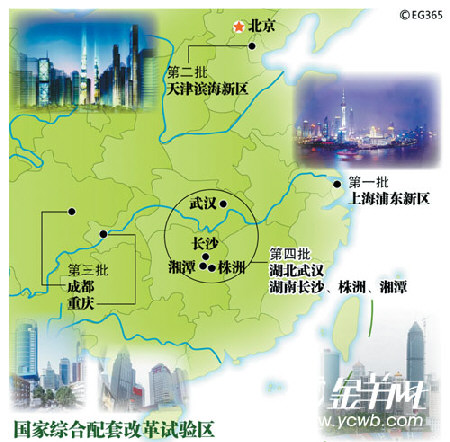  p>区域经济也叫"地区经济".