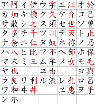假名（日语注音）_百度百科