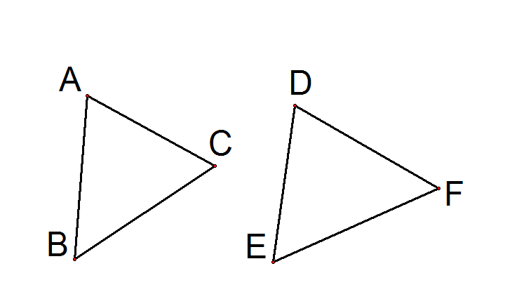 全等图形_百度百科