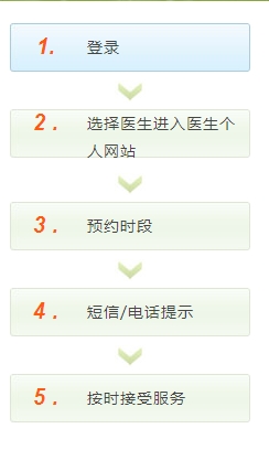 空军总医院线上如何挂号黄牛陪诊挂号的简单介绍