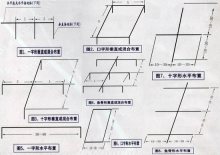 接地系统