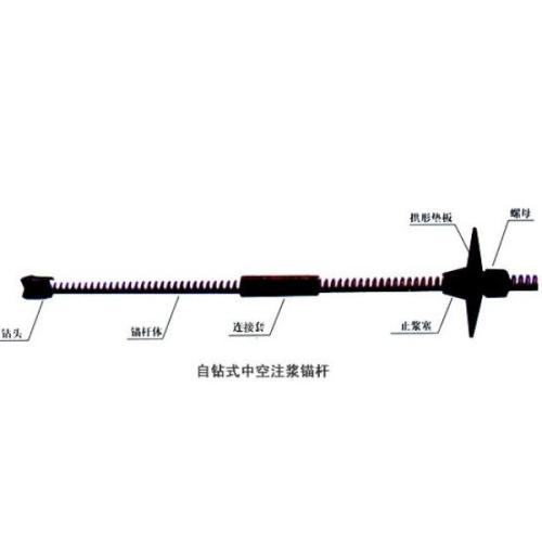  p>自钻锚杆作为一种有效的锚固手段,被大量地应用在隧道的超前支护