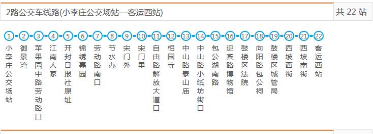 开封公交2路