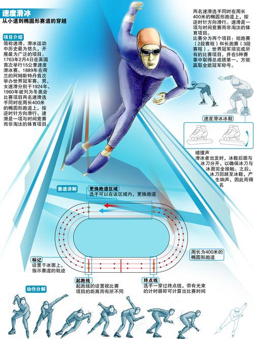 利迪娅-斯科布利科娃