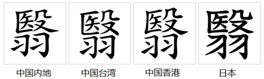 data-ctrid="tbonfrajfpah">翳(拼音:yì)是汉语通用规范二级字通用字