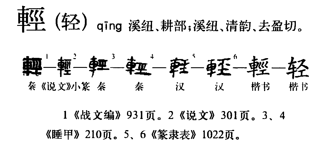 轻（汉语文字）_百度百科