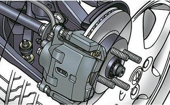 汽车手刹原理结构图 - 知晓星球