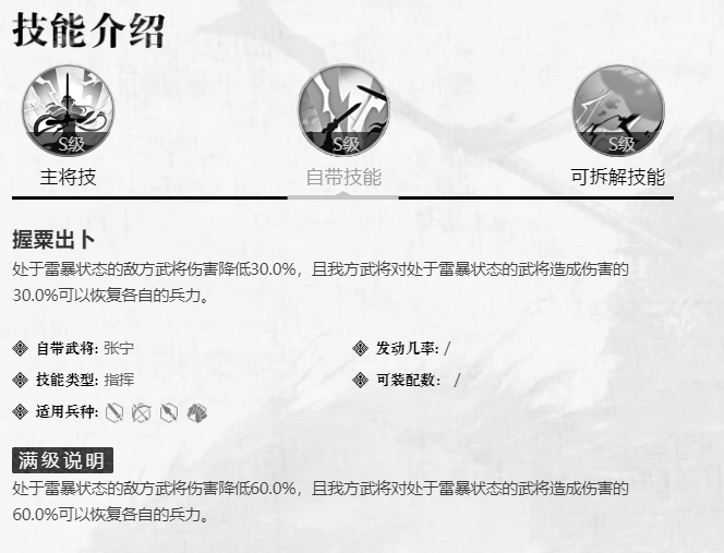  p>张宁是手游《 a target="_blank" href="/item/鸿图之下/50927804"