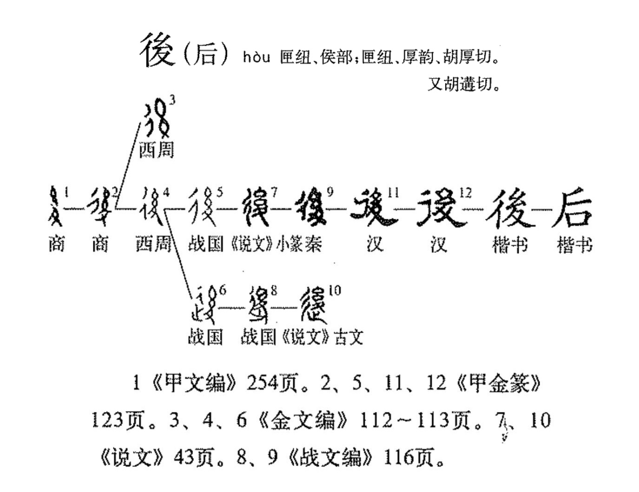 后（汉语文字）_百度百科