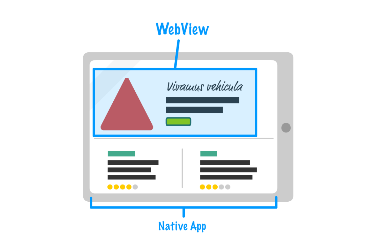 weblogic，weblogic和tomcat的区别