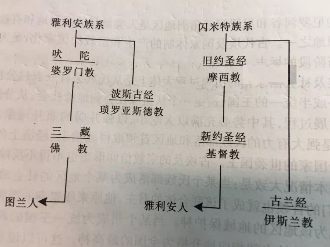 伊斯兰教的起源发展及其世界化历程 百科ta说