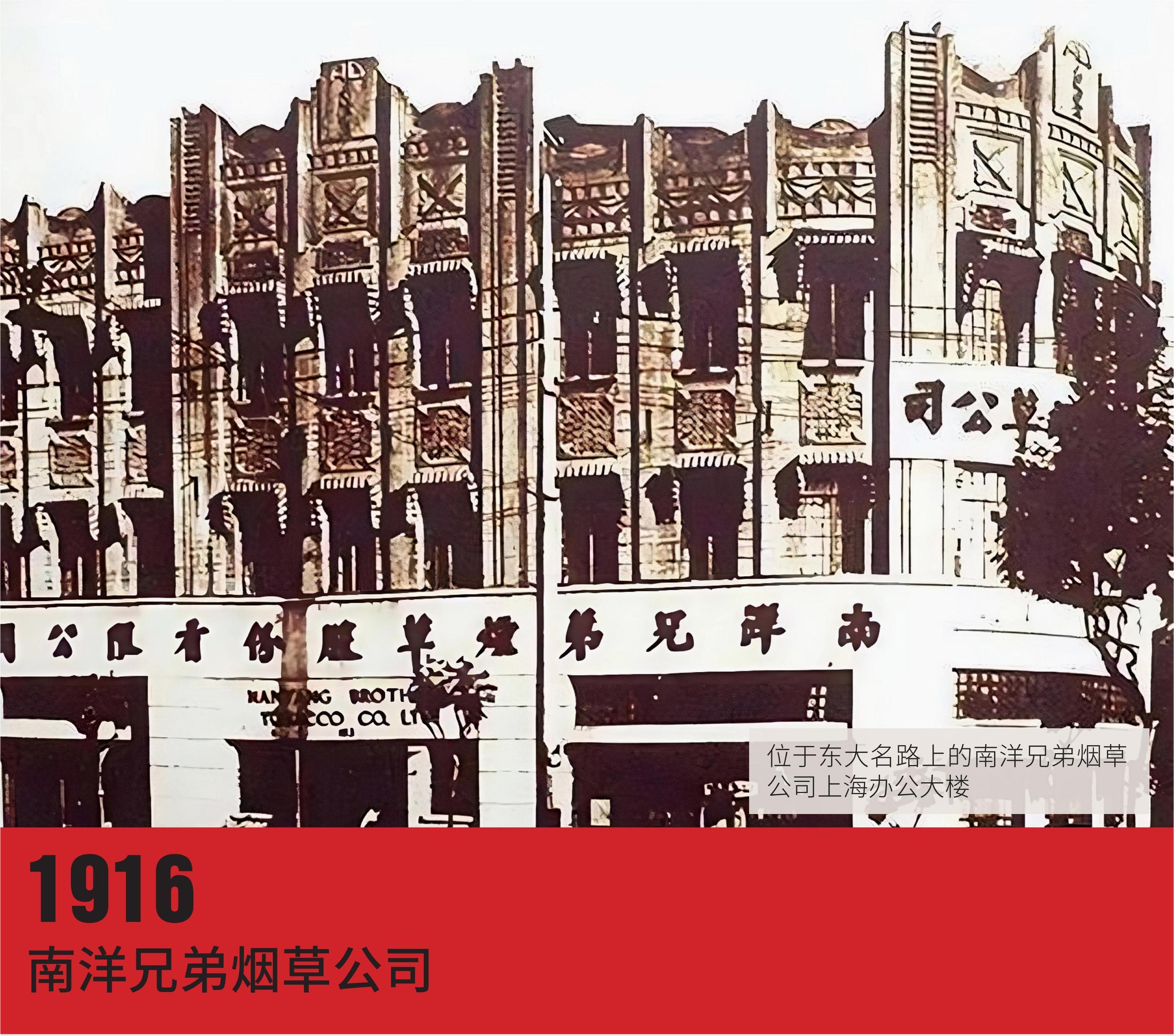 蝶变：近现代工业文化遗产图片展 | 19世纪末至1949年（一）_百科TA说